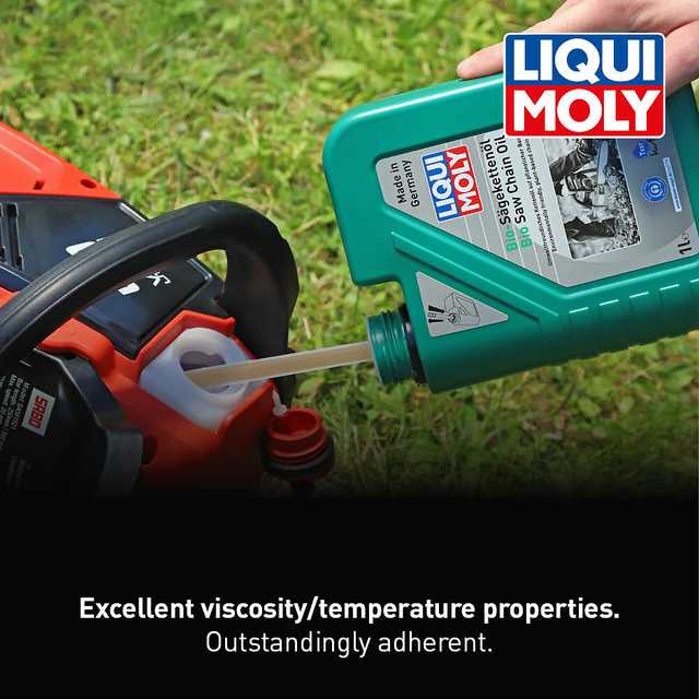 Bio Saw Chain Oil