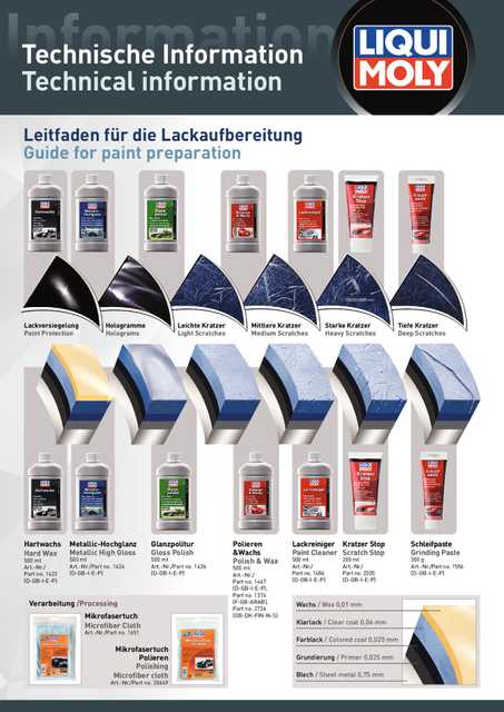 Technische Information Lackaufbereitung
