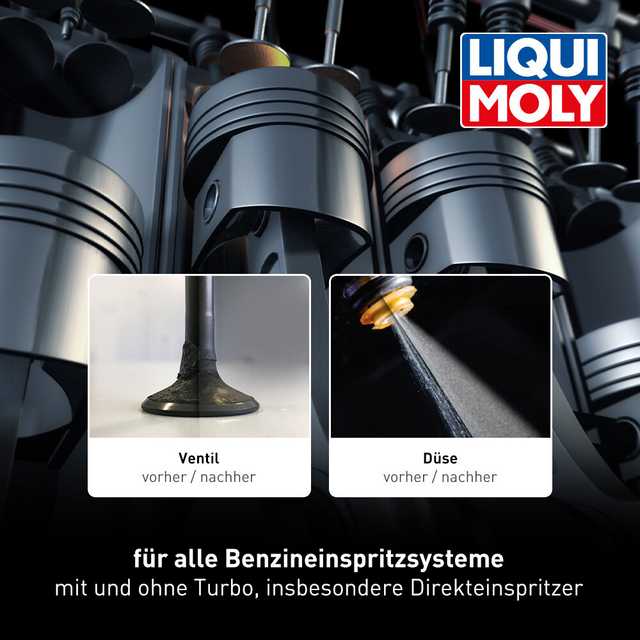 Motorsystemreiniger Benzin