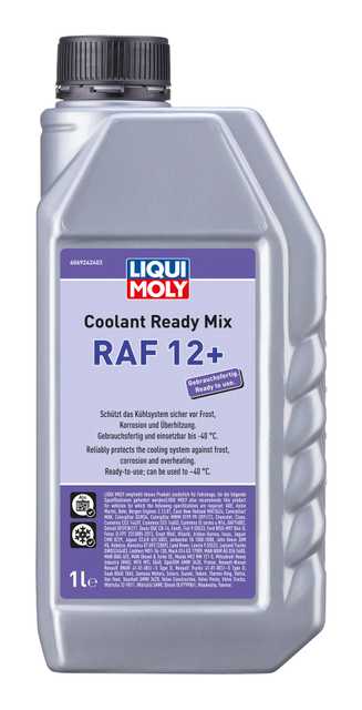 Coolant & Antifreeze Ready Mix RAF 12+
