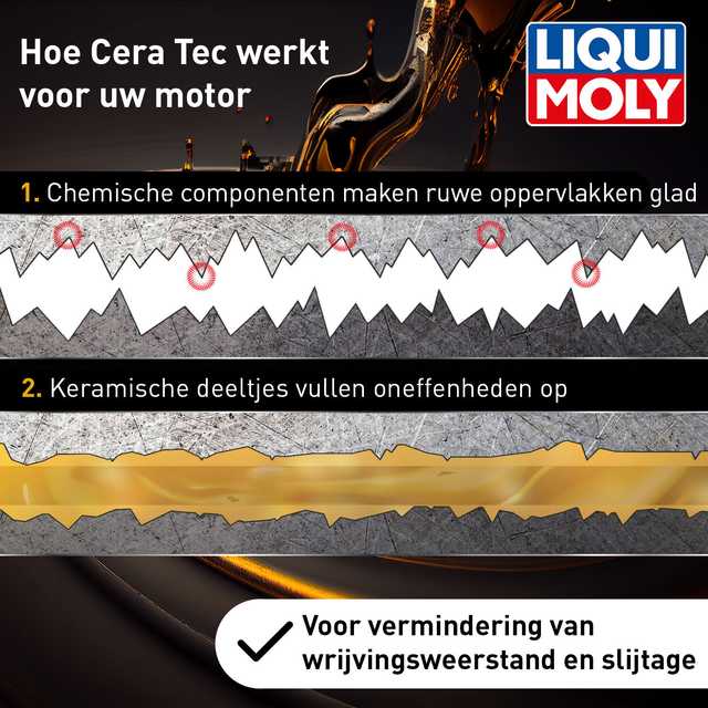 Cera Tec