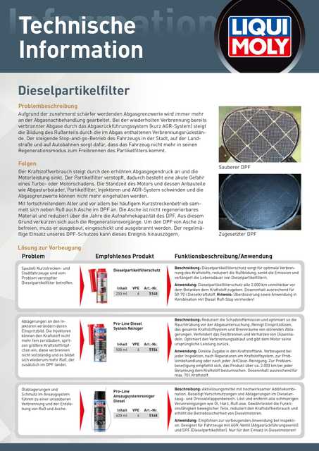 Technische Information Dieselpartikelfilter