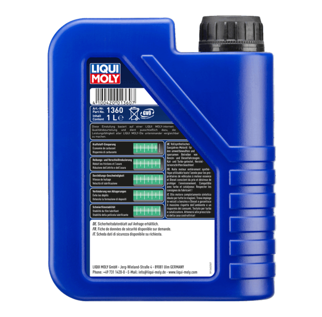 Synthoil Energy 0W-40