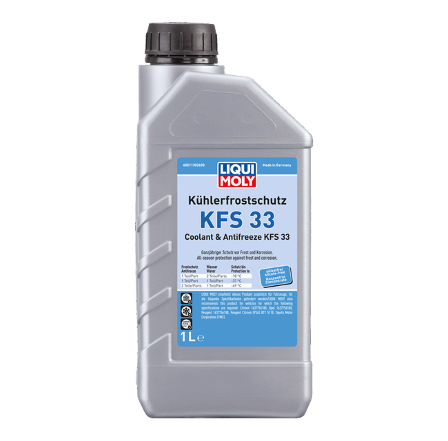 Coolant & Antifreeze KFS 33