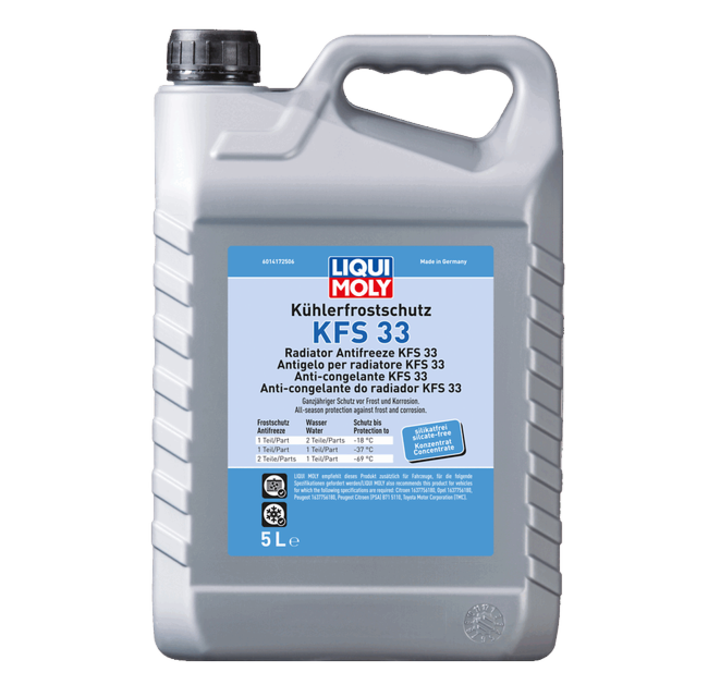 Coolant & Antifreeze KFS 33