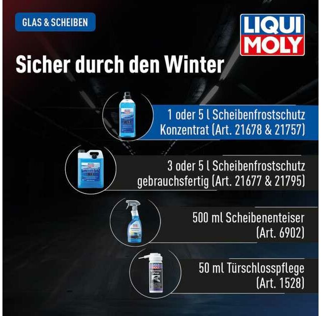 Scheibenfrostschutz Konzentrat