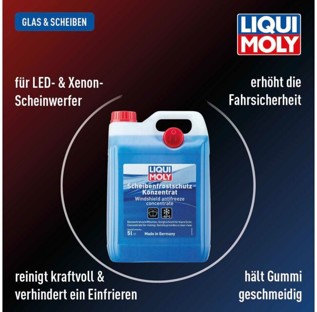 Scheibenfrostschutz Konzentrat