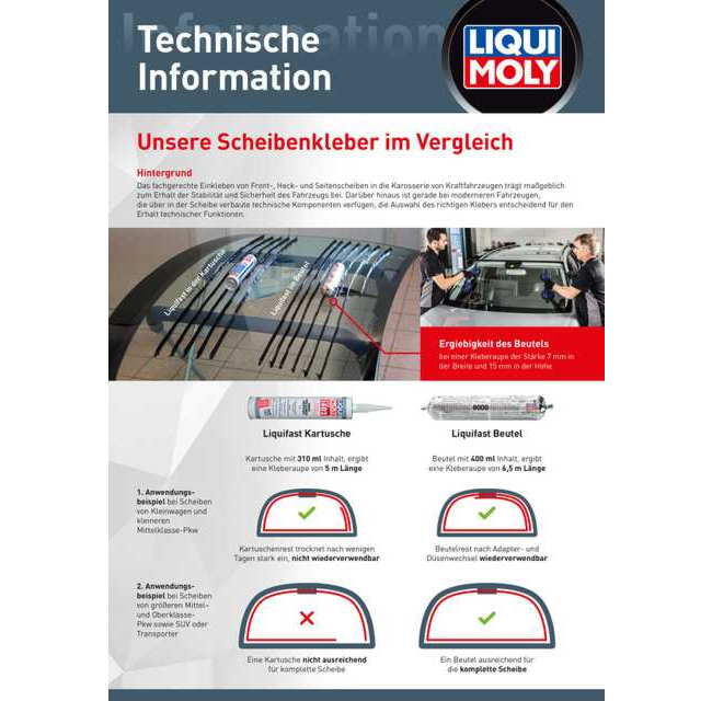 Technische Information Scheibenkleber