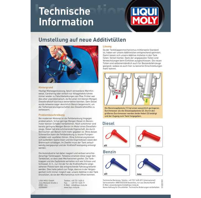 Technische Information Additivtüllen