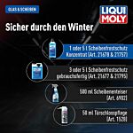 Scheibenfrostschutz Konzentrat