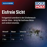 Scheibenfrostschutz gebrauchsfertig -18 °C