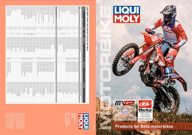 Brochure Products for Motorbike/Beta