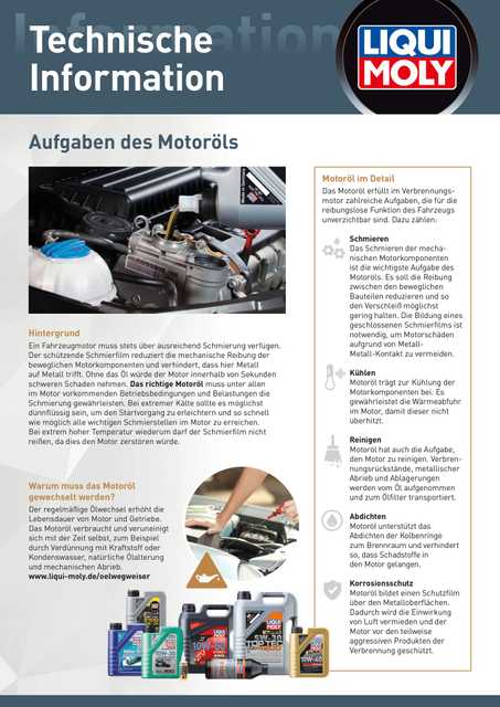 Technische Information Motoröl