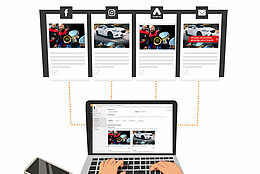 Individuelles Onlinemarketing für Kunden