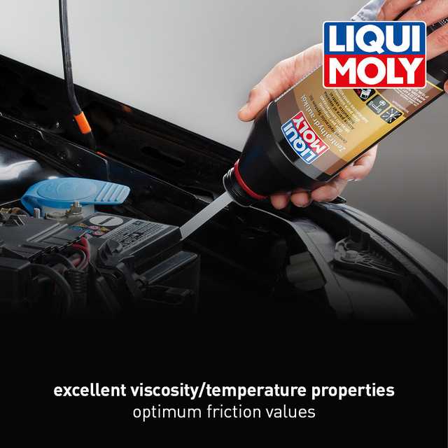 Central Hydraulic System Oil