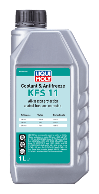 Coolant & Antifreeze KFS 11