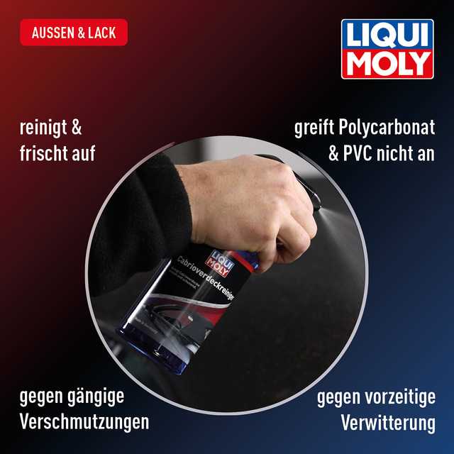 Cabrioverdeckreiniger