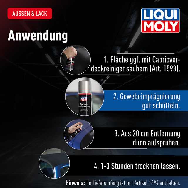 Gewebeimprägnierung