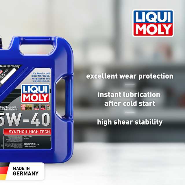 Synthoil High Tech 5W-40 | LIQUI MOLY