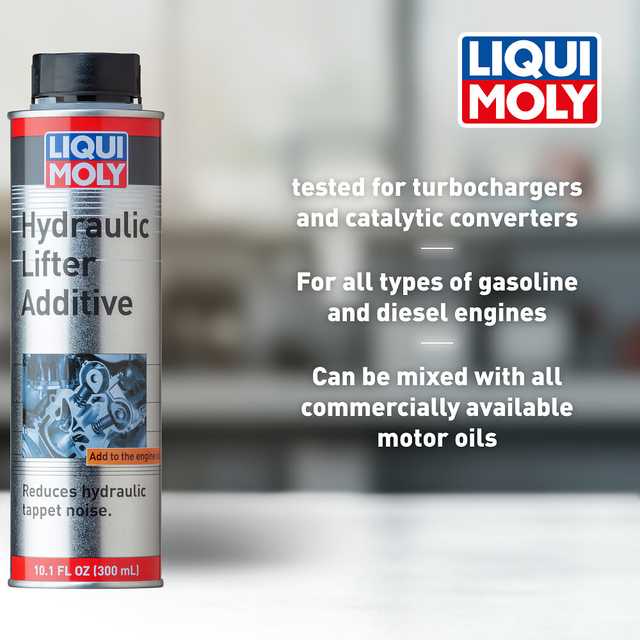 Hydraulic Lifter Additive