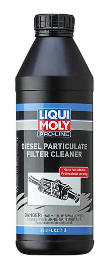 Particulate discount filter cleaning