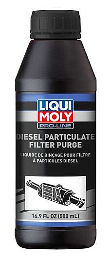 Diesel Particulate Filter (DPF) Cleaning Kit - Liqui Moly LM7946KT1