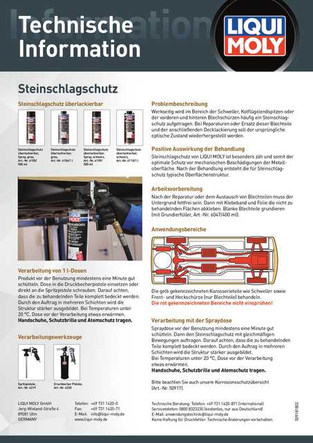 Technische Information Steinschlagschutz