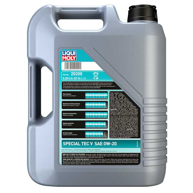 Special Tec V SAE 0W-20 | LIQUI MOLY