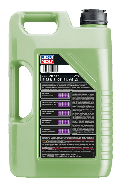 Molygen New Generation SAE 5W-40