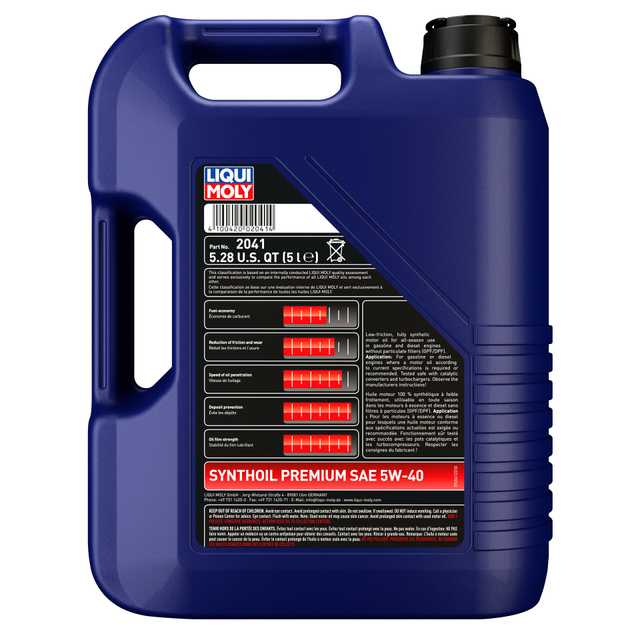 Synthoil Premium SAE 5W-40 | LIQUI MOLY