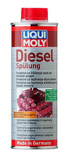 Limpiador de inyección Diesel