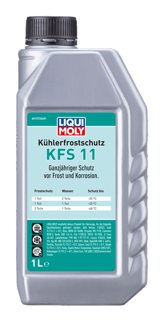 Coolant & Antifreeze KFS 11