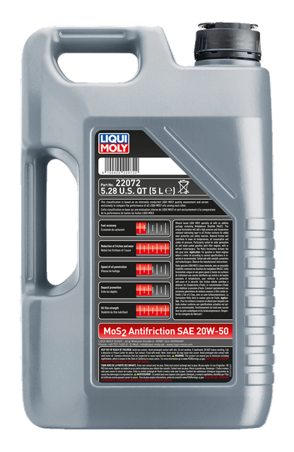 MoS2 Antifriction Motoroil SAE 20W-50
