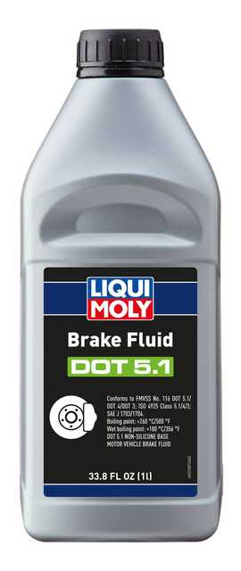 Brake Fluid DOT 5.1 
