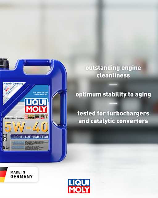 Leichtlauf High Tech 5W-40