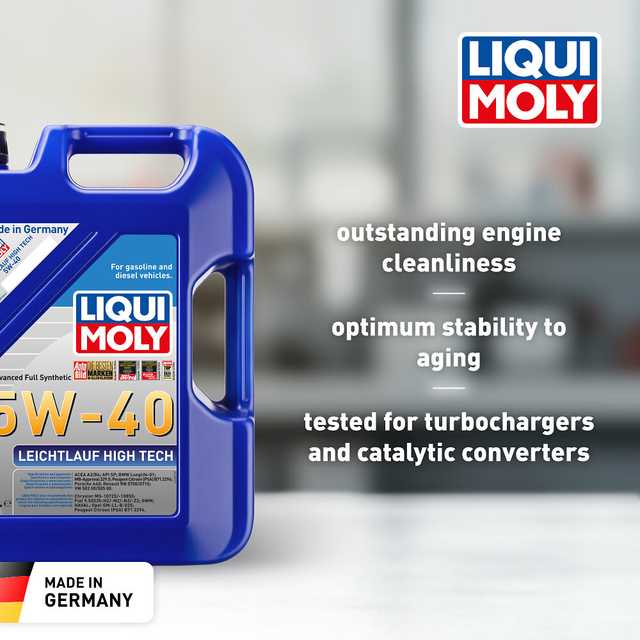 Leichtlauf High Tech 5W-40