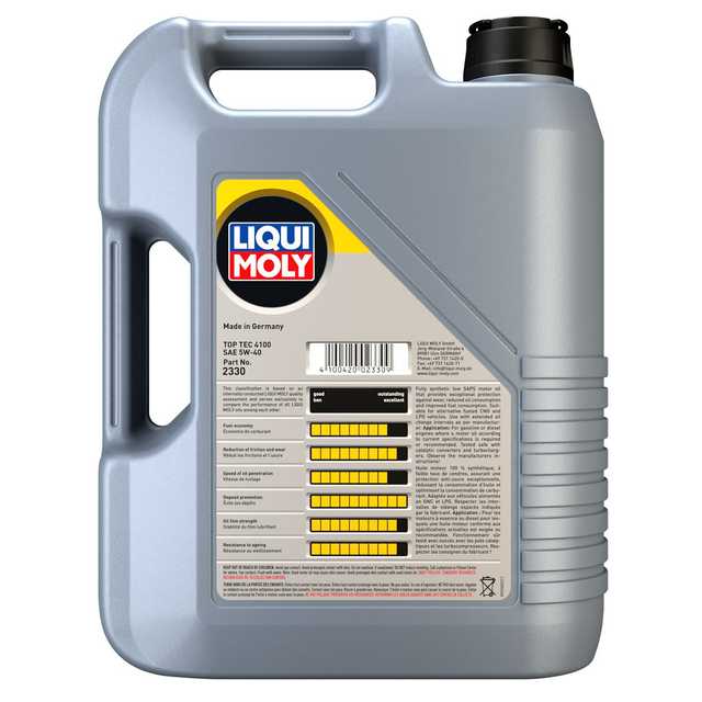 LIQUI MOLY Motoröl 5W-40, 5 Liter Kanister – Hochwertiges Synthetiköl Für Viele Fahrzeugmodelle