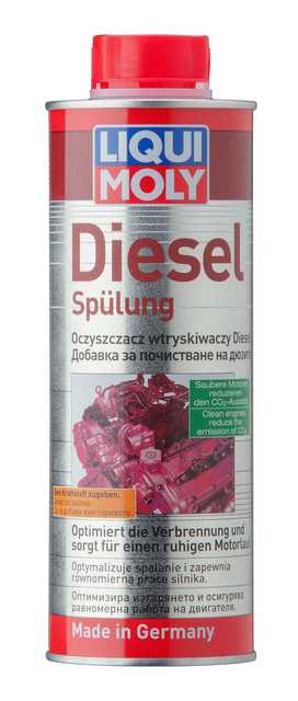 Diesel Purge