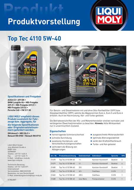 Produktvorstellung Top Tec 4110