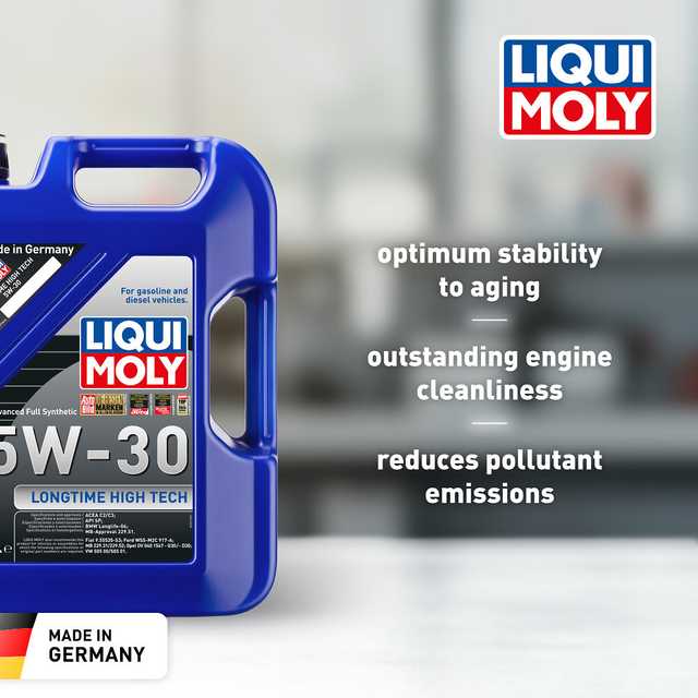 Longtime High Tech 5W-30