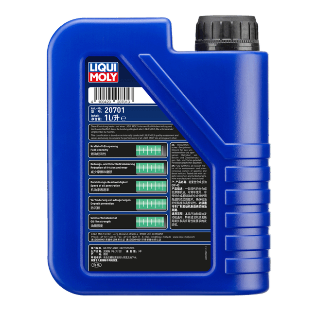 Synthoil Energy 0W-40