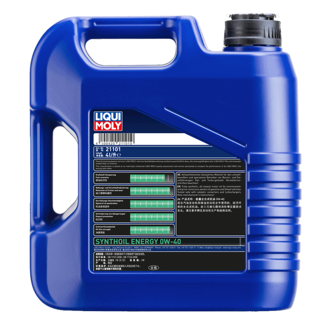 Synthoil Energy 0W-40