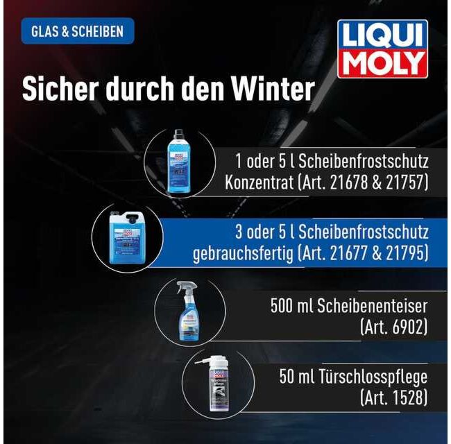 Scheibenfrostschutz gebrauchsfertig -20 °C