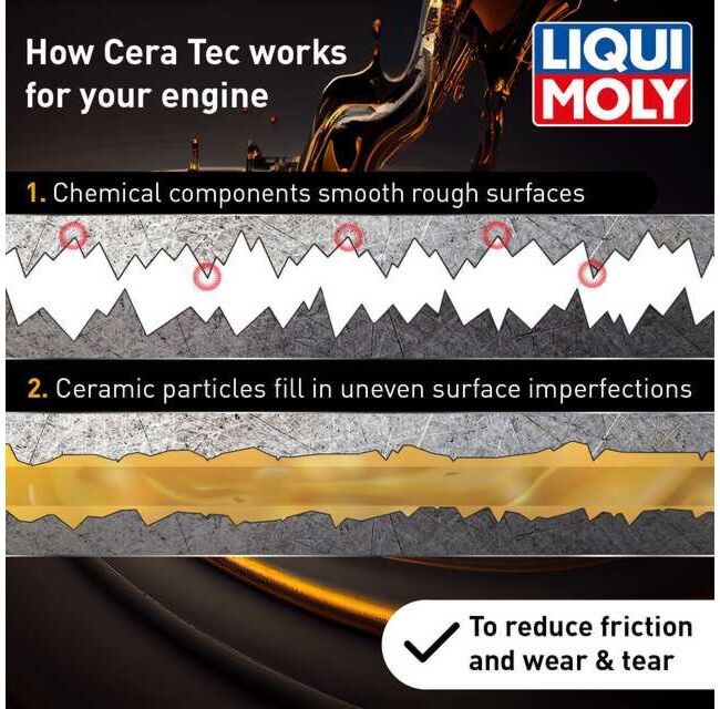 Cera Tec