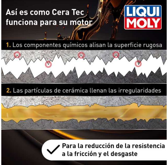 Cera Tec