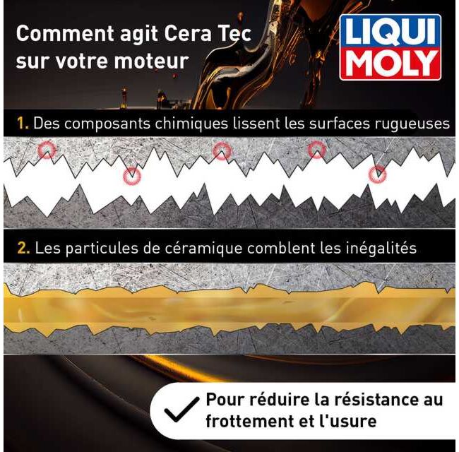 Cera Tec