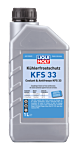 Coolant & Antifreeze KFS 33