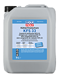 Coolant & Antifreeze KFS 33