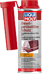 Diesel Particulate Filter Protector