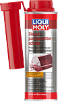 Diesel Particulate Filter Protector